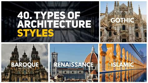 architectury|different types of architecture.